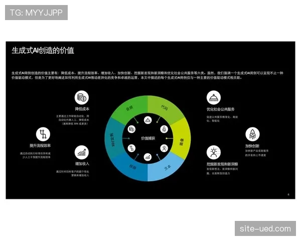 AI赋能内容审核流程 提升违规识别与处理速度。